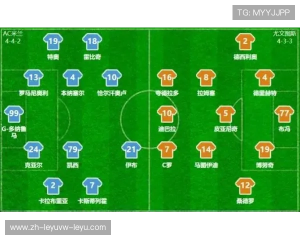 尤文图斯欧冠对战巴萨的赛程安排 尤文图斯欧冠对战巴萨的赛程安排