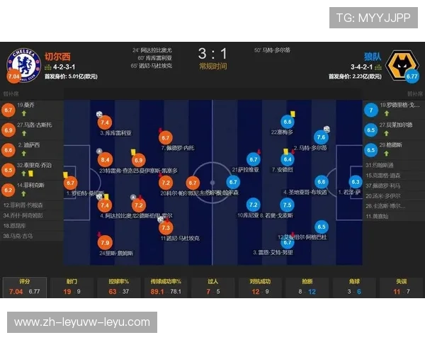 英超球员场均拦截数据分析及战术价值探讨