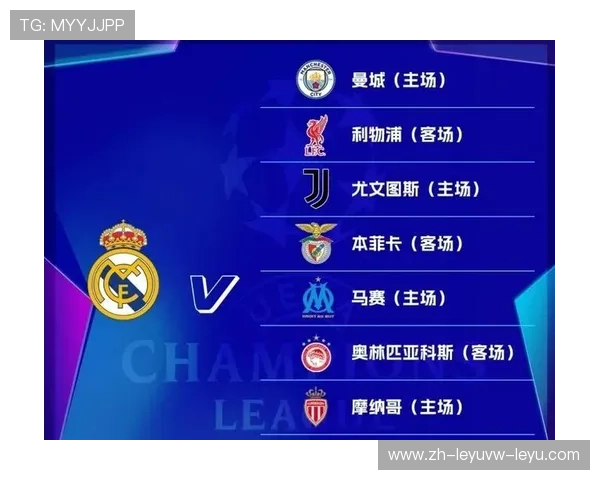 皇马欧冠赛程表与关键比赛预告