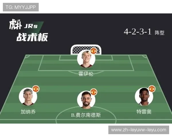 英超俱乐部队长影响力及战术作用